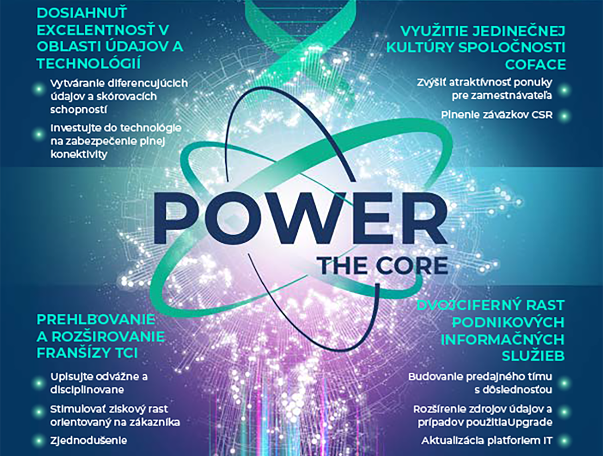 1- Reach data and technology excellence a- Build differentiating new data and scoring capabilities b- Invest in technology to offer full connectivity to our clients. ;   2- Deepen and broaden our trade credit insurance franchise a- Underwrite with courage and discipline b- Stimulate customer-oriented profitable growth c- Deliver on simplification of the client experience ;  3- Pursue profitable double-digit growth in business information services a- Keep building sales teams with consistency b- Broaden data sourcing and expand use cases  c- Upgrade IT platforms ;  4- Leverage our unique culture a- Enhance attractive employer value proposition  b- Deliver on our CSR commitments